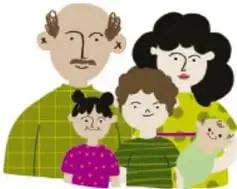 Ilustración de un papá, una mamá y tres niños e hijas de distintas edades.