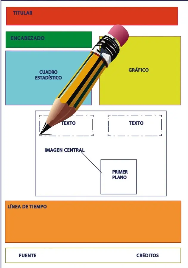 Figura 1 de Fisica 2° · Bgu 2 Fisica 2024 · 2024