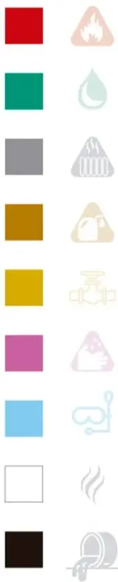 Muestras de color (cuadros rojo, verde, gris, marrón, amarillo, violeta, azul claro, blanco, negro) con pictogramas de su significado: fuego, gota de agua, caldera, gota de aceite, válvula de gas, matraz de laboratorio, compresora, vapor y tubería de aguas negras.