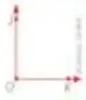 Figura 5 de Matematica 5° · Egb 5 Matematica 2025 · 2025