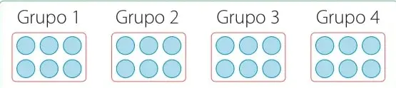 Cuatro grupos iguales, cada uno con 6 círculos, que representan 24 botellas repartidas en 4 cajas.