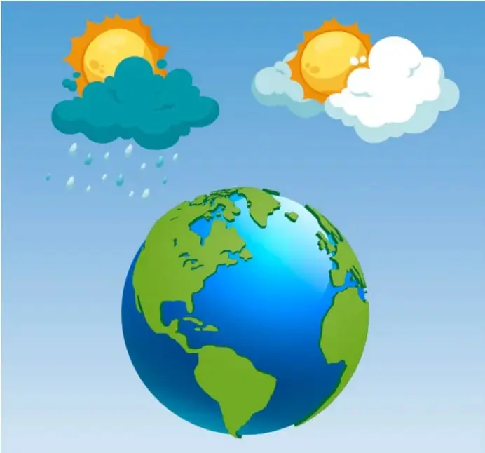 Ilustración de un globo terráqueo con nubes, sol y lluvia, representando el clima y el estado del tiempo.