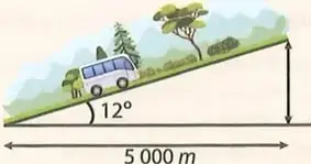 Un automóvil circula por una carretera inclinada 12° sobre una distancia horizontal de 5000 m.