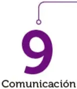 Números grandes de colores (verde, morado, amarillo) que marcan cada fase del proceso, conectados por líneas de flujo.