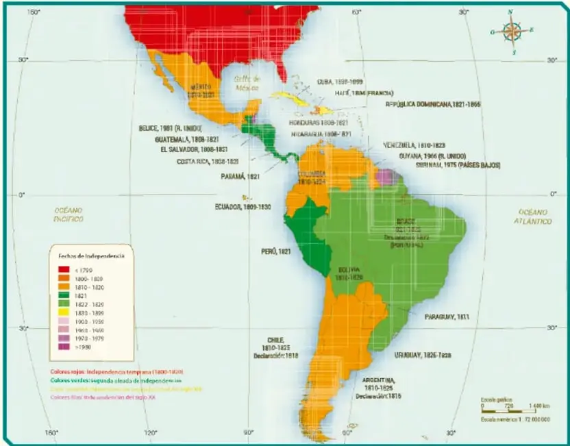 Mapa de América Latina titulado 'Latin American Independences' con fechas de independencia por país y leyenda de colores por períodos.
