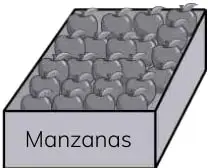 Caja con manzanas etiquetada 'Manzanas'.