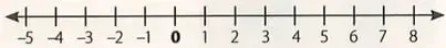 Figura 4 de Matematica 8° · Egb 8 Matematica 2025 · 2025