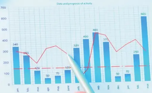 Figura 2 de Emprendimiento Y Gestion 2° · Bgu 2 Emprendimiento Y Gestion 2019 · 2019