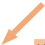 Flecha naranja que señala la escalera del conocimiento con cinco niveles.