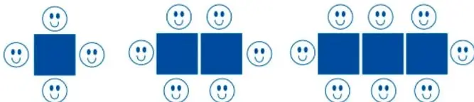 Tres configuraciones de mesas (azules) con niños alrededor: 1 mesa con 4 niños, 2 mesas con 6 niños y 3 mesas con más niños.
