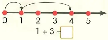 Figura 7 de Matematica 2° · Egb 2 Matematica 2025 · 2025