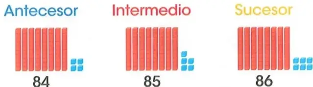 Figura 5 de Matematica 2° · Egb 2 Matematica 2025 · 2025