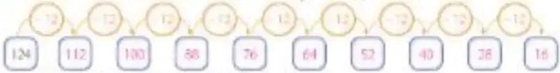 Figura 10 de Matematica 5° · Egb 5 Matematica 2025 · 2025