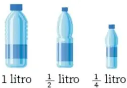 Tres botellas de plástico de diferentes tamaños rotuladas 1 litro, 1/2 litro y 1/4 litro, ilustrando múltiplos y submúltiplos del litro.