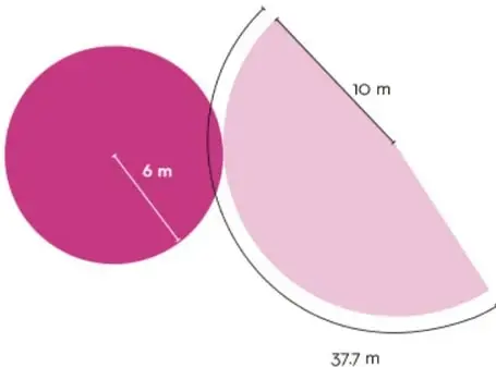 Desarrollo plano del cono de la escultura: a la izquierda un círculo magenta con radio etiquetado como 6 m; a la derecha un sector circular rosa con radio (generatriz) de 10 m y arco de 37,7 m.