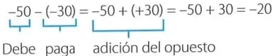 Figura 2 de Matematica 8° · Egb 8 Matematica 2025 · 2025