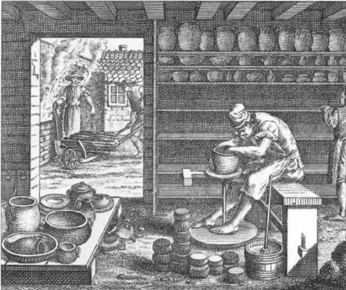 Ilustración histórica (estilo grabado) de un taller de alfarero: un artesano sentado moldea una vasija en un torno de pie mientras observa; al fondo, otros personajes trabajan junto a un horno y se ven estantes repletos de recipientes de barro y herramientas del oficio.