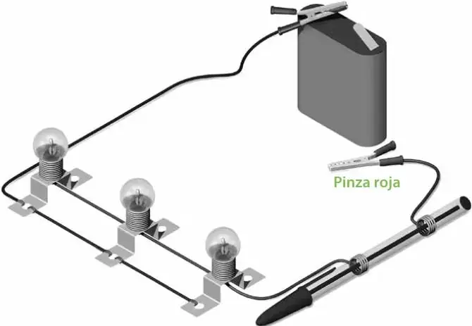 Circuito eléctrico formado por una batería grande, cables conductores, tres ampolletas montadas sobre bases metálicas y un lápiz colocado en el circuito; una etiqueta verde señala la «Pinza roja» conectada cerca de la batería.