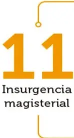 Figura 4 de Proyectos Comunitarios.   Libro de Educación Primaria Grado 1°  Ciclo Escolar 2025 - 2026