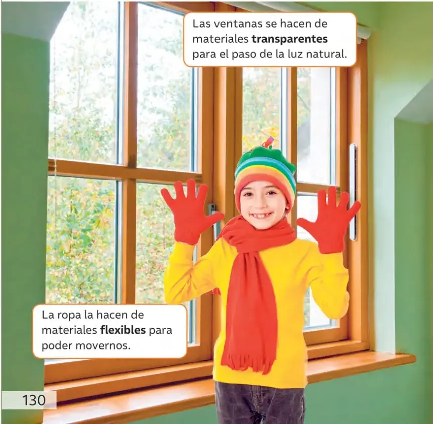 Niño con gorro, bufanda roja, guantes rojos y polera amarilla frente a una ventana de madera con vidrios; globo de texto: «Las ventanas se hacen de materiales transparentes para el paso de la luz natural».