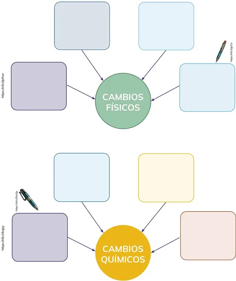 Figura 1 de Quimica 2° · Bgu 2 Quimica 2024 · 2024