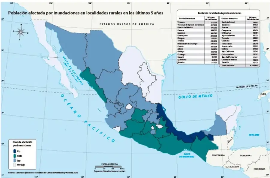 Mapa de México que muestra los niveles de afectación por inundaciones en localidades rurales durante los últimos 5 años. Incluye una tabla con datos de población afectada por entidad federativa y una leyenda con cuatro niveles: Muy alto, Alto, Medio y Bajo.