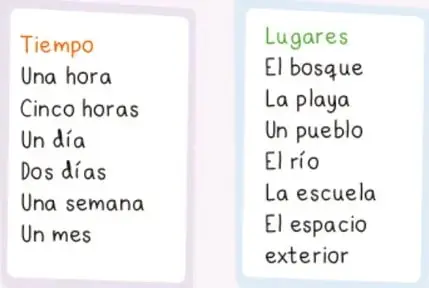 Dos recuadros con listas para lluvia de ideas: uno titulado "Tiempo" con duraciones (una hora, cinco horas, un día, dos días, una semana, un mes) y otro titulado "Lugares" con lugares (el bosque, la playa, un pueblo, el río, la escuela, el espacio exterior).