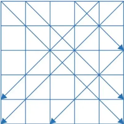 Cuadrícula de 5x5 con letras A, E, B y C colocadas en posiciones fijas.