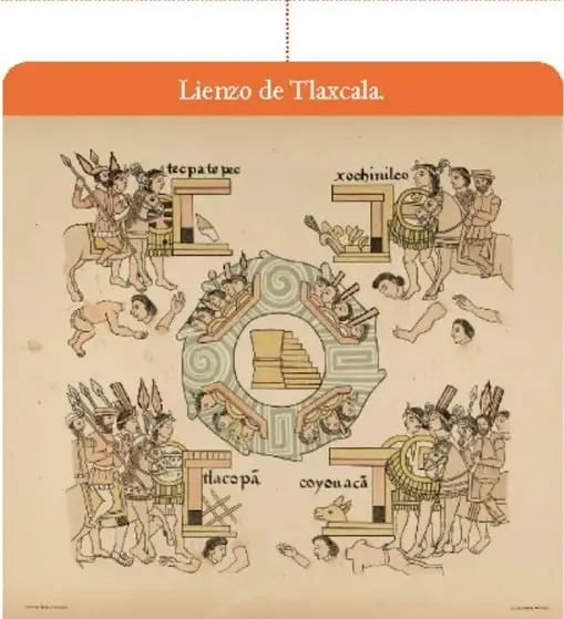 Manuscrito antiguo con escritura cursiva y encabezado 'Aquí comienza la chronica y antigüedad...', etiquetado como 'Escrito de Chimalpahin'.