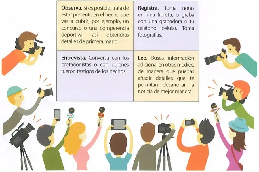 Figura 2 de Lengua Y Literatura 9° · Egb 9 Lengua Y Literatura 2025 · 2025