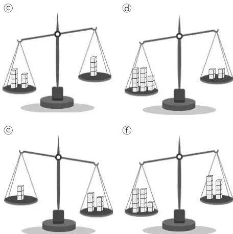 Cuatro balanzas etiquetadas c, d, e, f con diferentes cantidades de cubos.