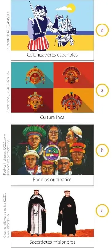 Figura 1 de Lengua Y Literatura 6° · Egb 6 Lengua Y Literatura 2025 · 2025
