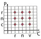 Figura 3 de Matematica 8° · Egb 8 Matematica 2025 · 2025