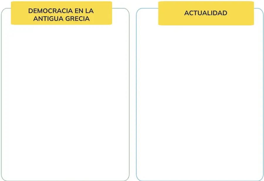 Figura 1 de Historia 2° · Bgu 2 Historia 2024 · 2024