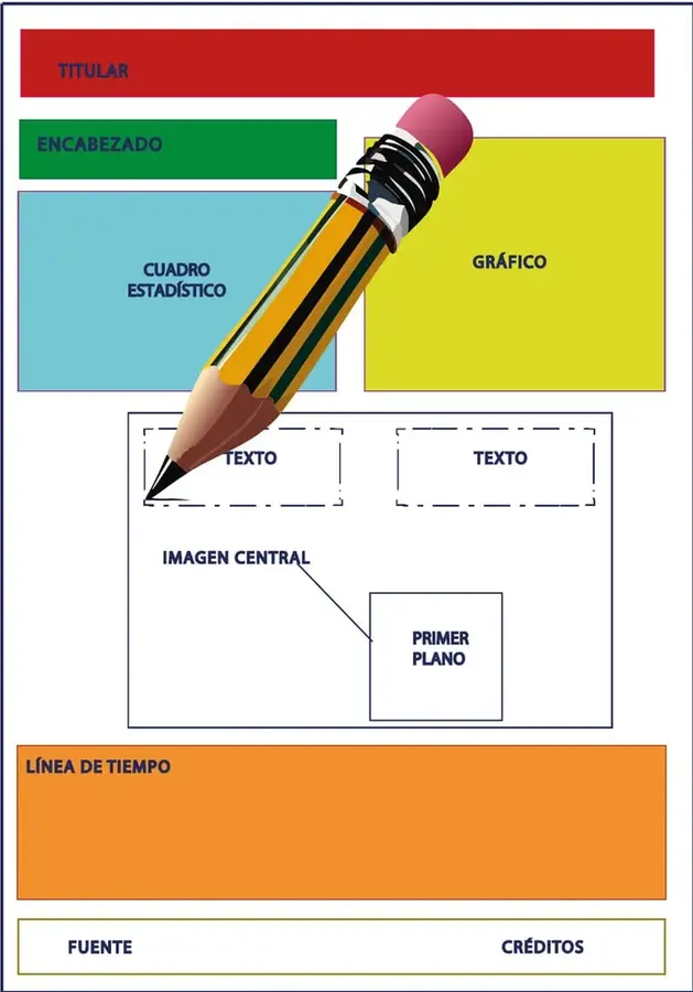 Figura 1 de Fisica 2° · Bgu 2 Fisica 2024 · 2024