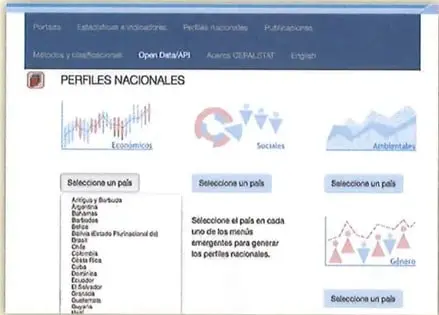 Figura 2 de Estudios Sociales 7° · 2025