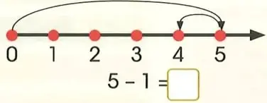 Figura 4 de Matematica 2° · Egb 2 Matematica 2025 · 2025