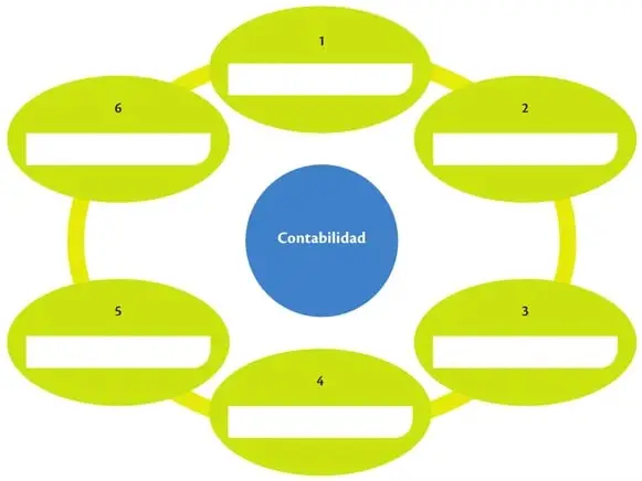 Figura 1 de Emprendimiento Y Gestion 1° · Bgu 1 Emprendimiento Y Gestion 2019 · 2019