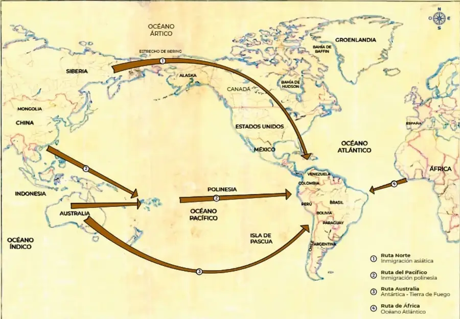Mapa mundi en tonos crema que muestra cuatro flechas marrones que representan las rutas de migración hacia América: desde Siberia por el Estrecho de Bering, desde Oceanía cruzando el Pacífico, desde Australia rodeando el Pacífico sur, y desde África cruzando el Atlántico. Incluye rosa de los vientos, leyenda numerada (1, 2, 3, 5) y rotulación de océanos, países y bahías. Ilustración intervenida por Rodrigo Oscar Rivera Meneses.
