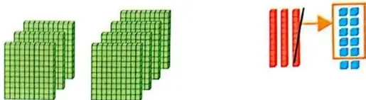 Figura 6 de Matematica 3° · Egb 3 Matematica 2025 · 2025