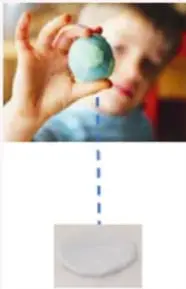 Manos estirando una esfera elástica (liga), ilustrando la deformación elástica; debajo, la misma esfera ya deformada/reformada.
