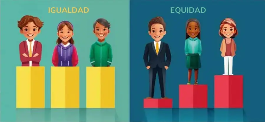Figura 1 de Educacion Ciudadania 1° · Bgu 1 Educacion Ciudadania 2024 · 2024