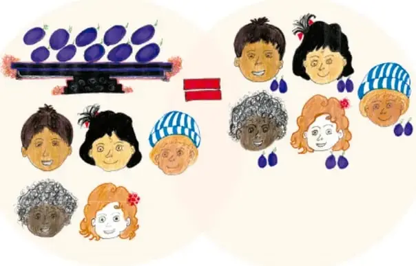 Ilustración de Elva Xóchitl González Fernández (Nitzchiani), Morelos: cinco niños con el rostro pintado, una bandeja con 10 uvas y el símbolo de igual, ilustrando que 10 uvas entre 5 niños da 2 uvas por niño.