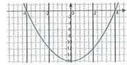 Figura 5 de Matematica 9° · Egb 9 Matematica 2025 · 2025
