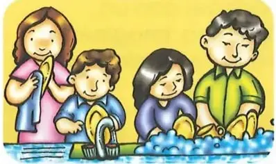 Figura 5 de Estudios Sociales 2° · Egb 2 Estudios Sociales 2025 · 2025
