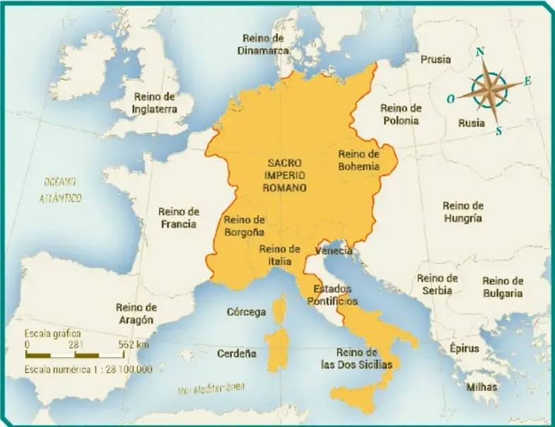 Mapa histórico titulado «Sacro Imperio romano germánico» que muestra en naranja el territorio imperial en Europa central, con los reinos vecinos, la rosa de los vientos, escala gráfica de 0 a 562 km y escala numérica 1:28 000 000.