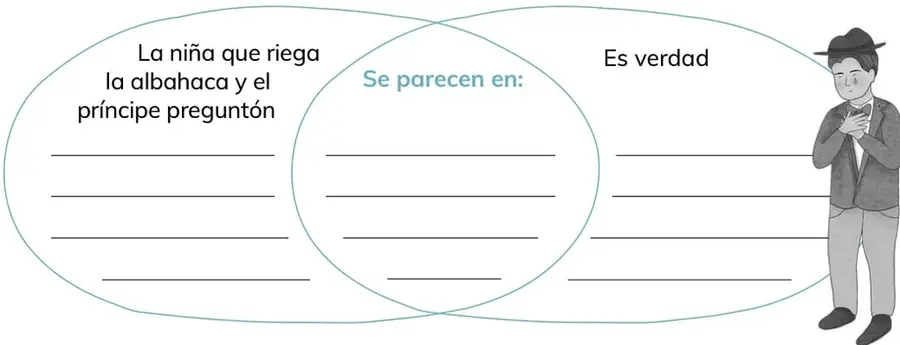 Crucigrama con cinco palabras horizontales/verticales que comienzan con sub; la palabra 1 (subterránea) ya está escrita.