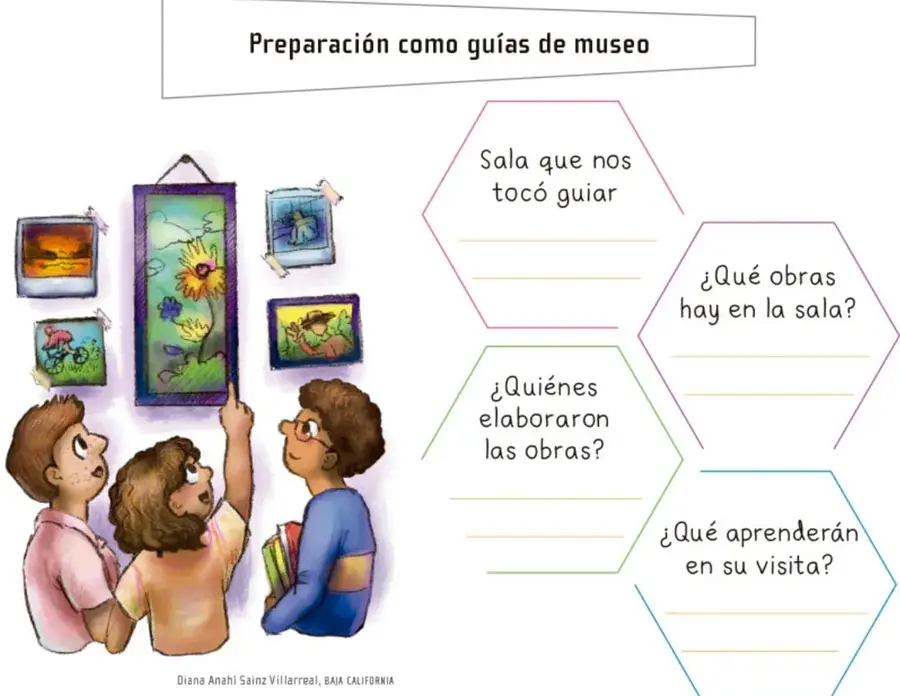 Tres niños frente a un muro del museo observando y señalando pinturas colgadas con cinta; ilustración de Diana Anahí Sainz Villarreal, Baja California.