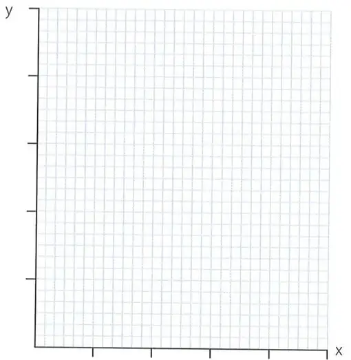 Figura 3 de Matematica 7° · 2025