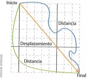 Figura 1 de Ciencias Naturales 8° · Egb 8 Ciencias Naturales 2025 · 2025